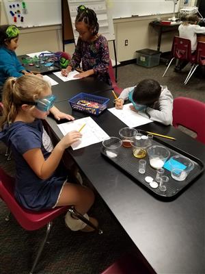 lab report 